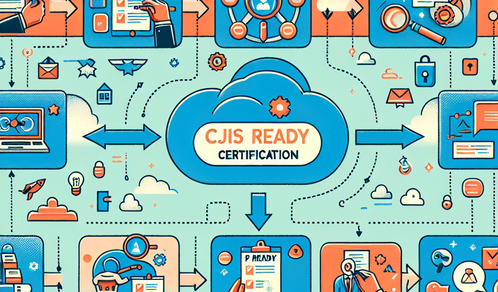 img SE5acTbdB9dUz0HP2EKzDHsb 1024x600 - Understanding the CJIS Ready Certification Process: A Guide